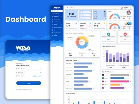 Dispatch and booking Management system Dashboard