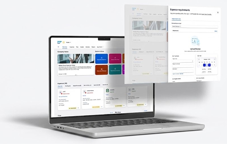 Custom Software Development